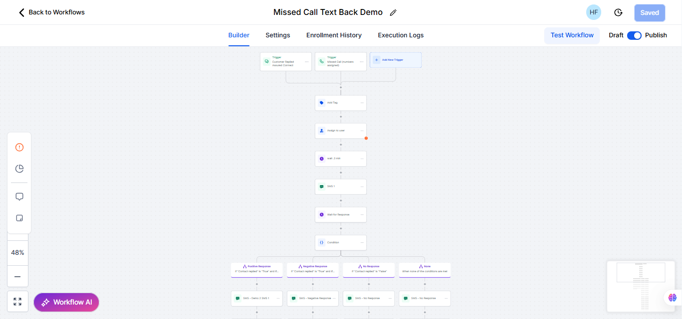 Missed Call Text Back website homepage